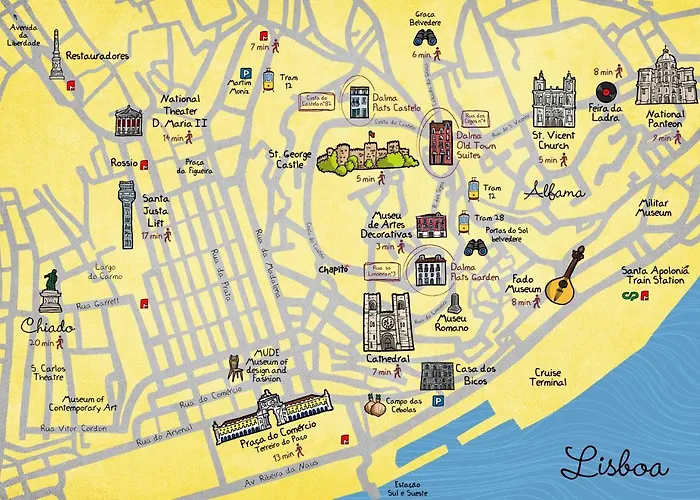 Flats Castelo - Horigem